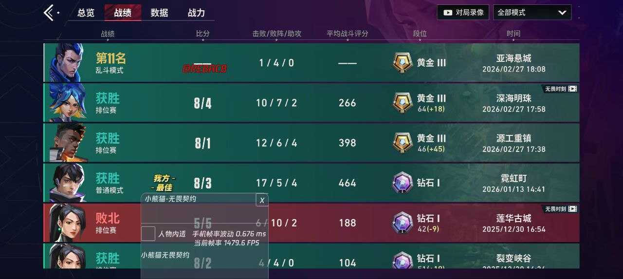 无畏契约 小熊猫直装2.0 - 帖子图片1