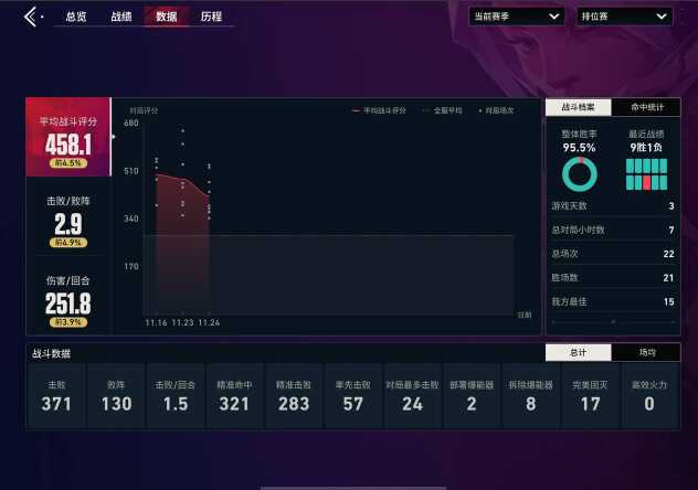 无畏契约 莲花容器直装 破解版 安卓最新科技 正式服直装 - 帖子图片1